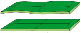 Board panelization